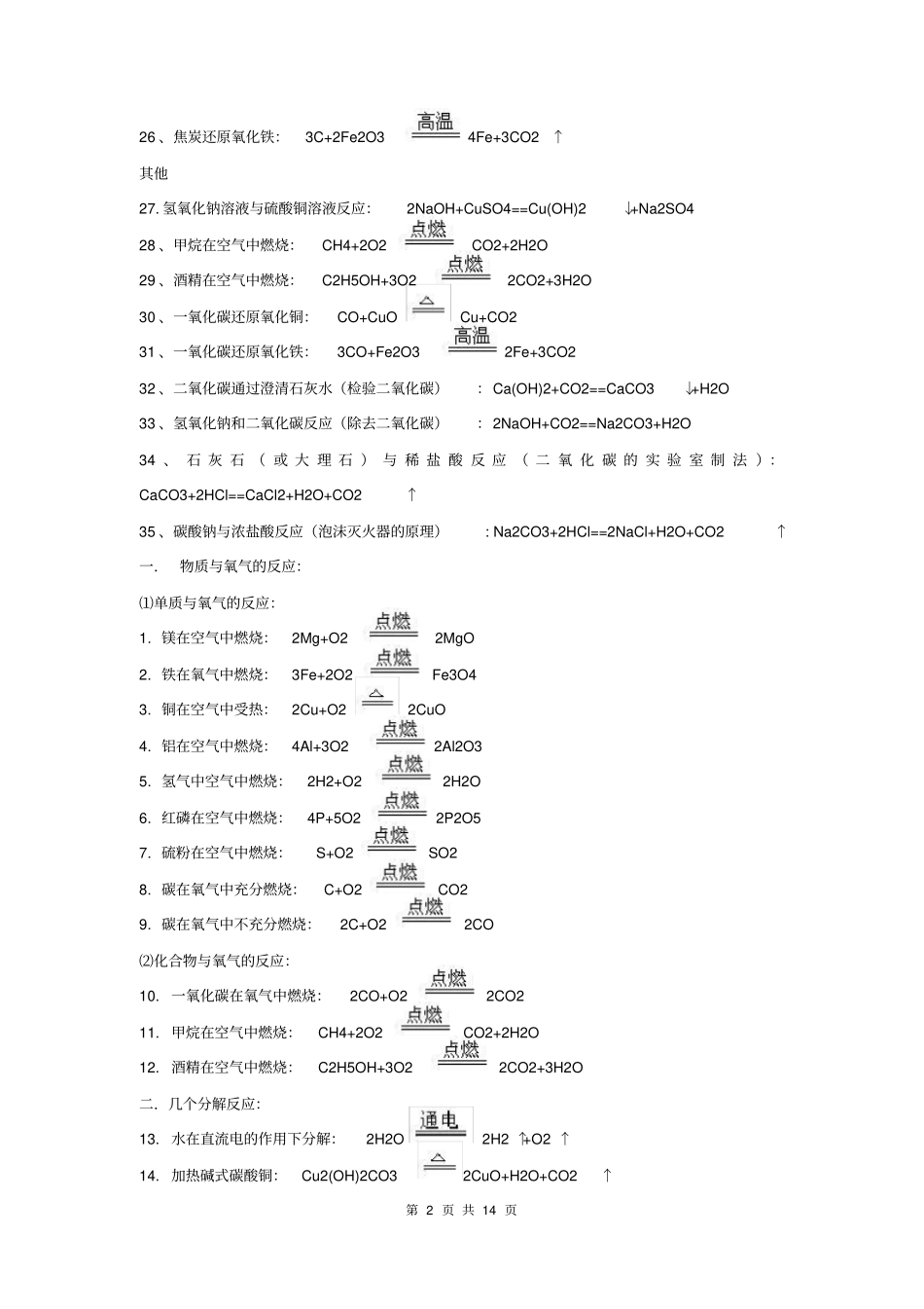 人教版初中化学方程式大全1_第2页