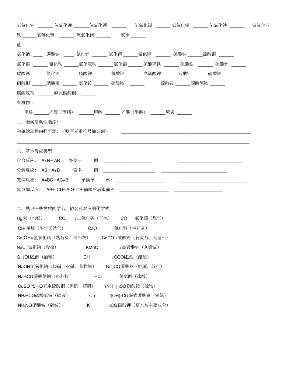 人教版初中化学必背知识化学方程式填空_第2页