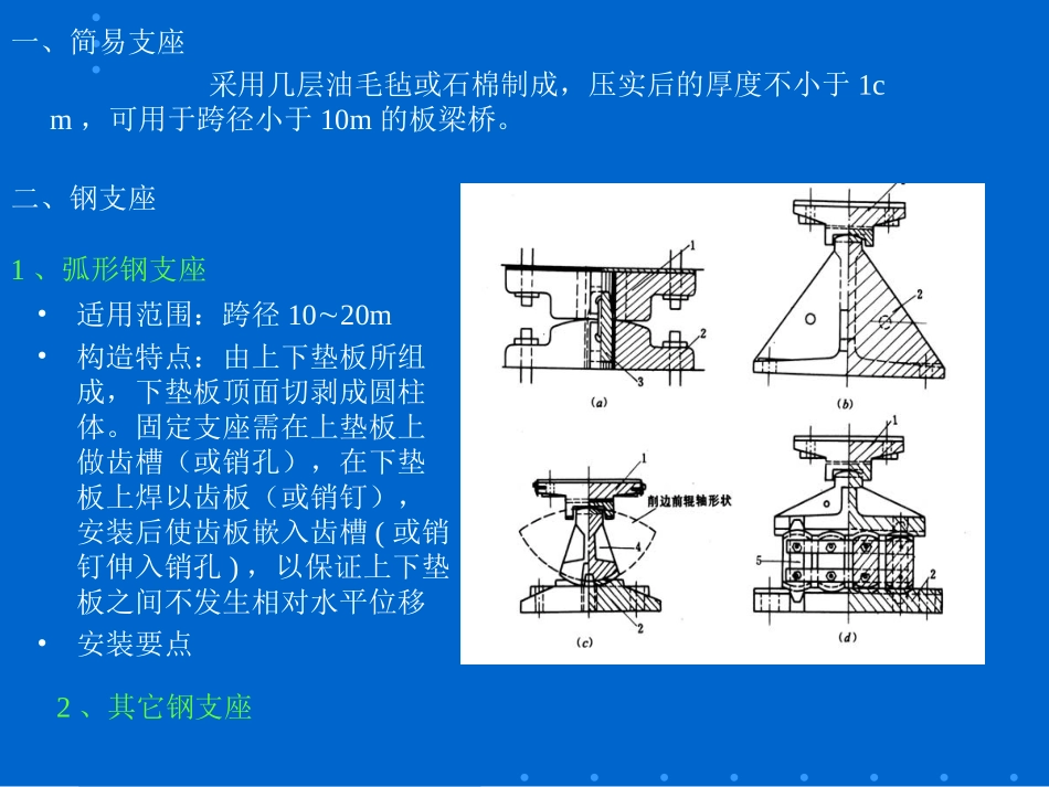 第九章 梁式桥的支座1x41_第3页