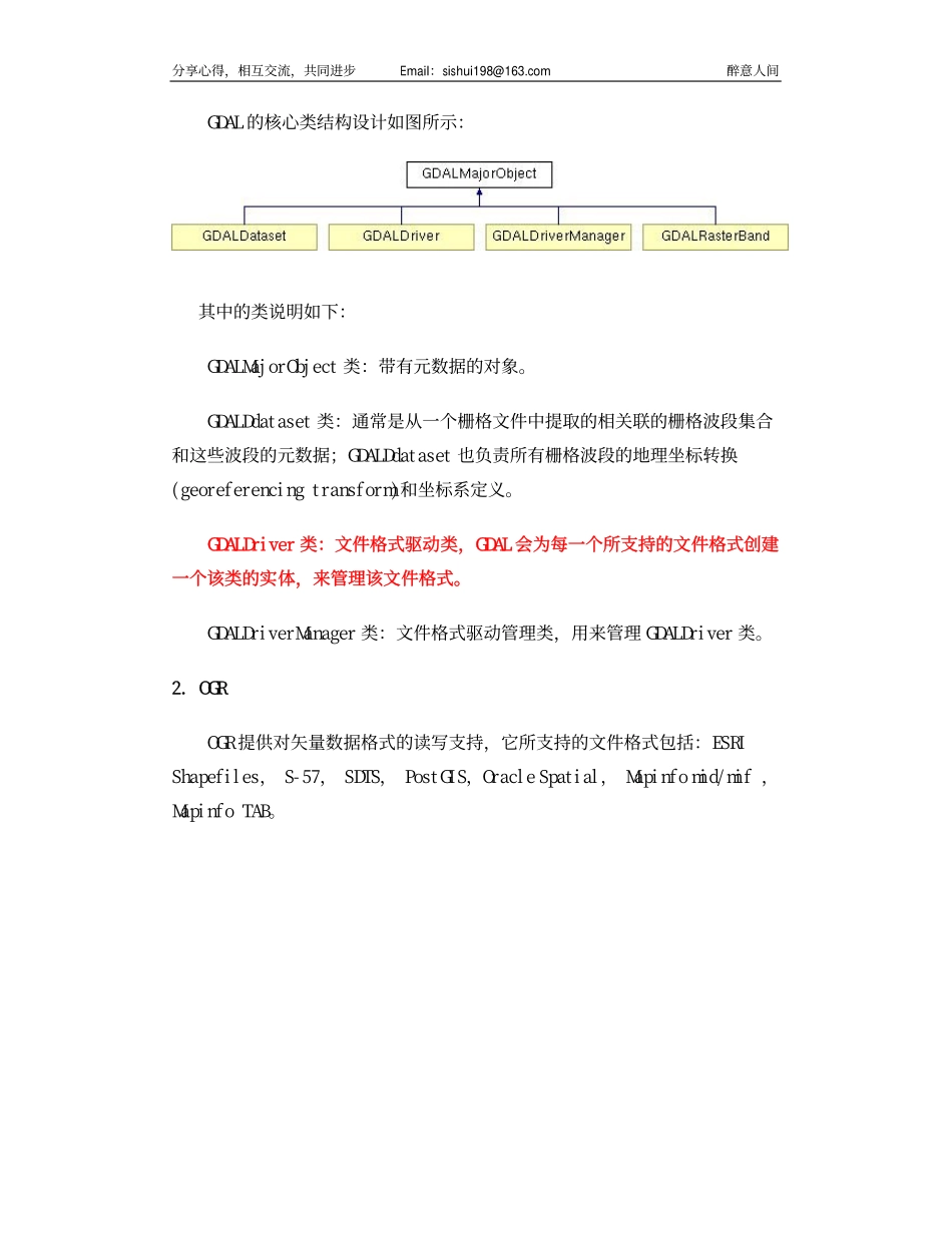用python的方法进行gdal编程_第2页