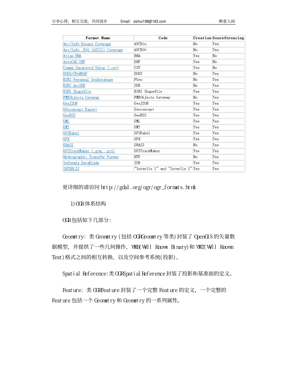 用python的方法进行gdal编程_第3页