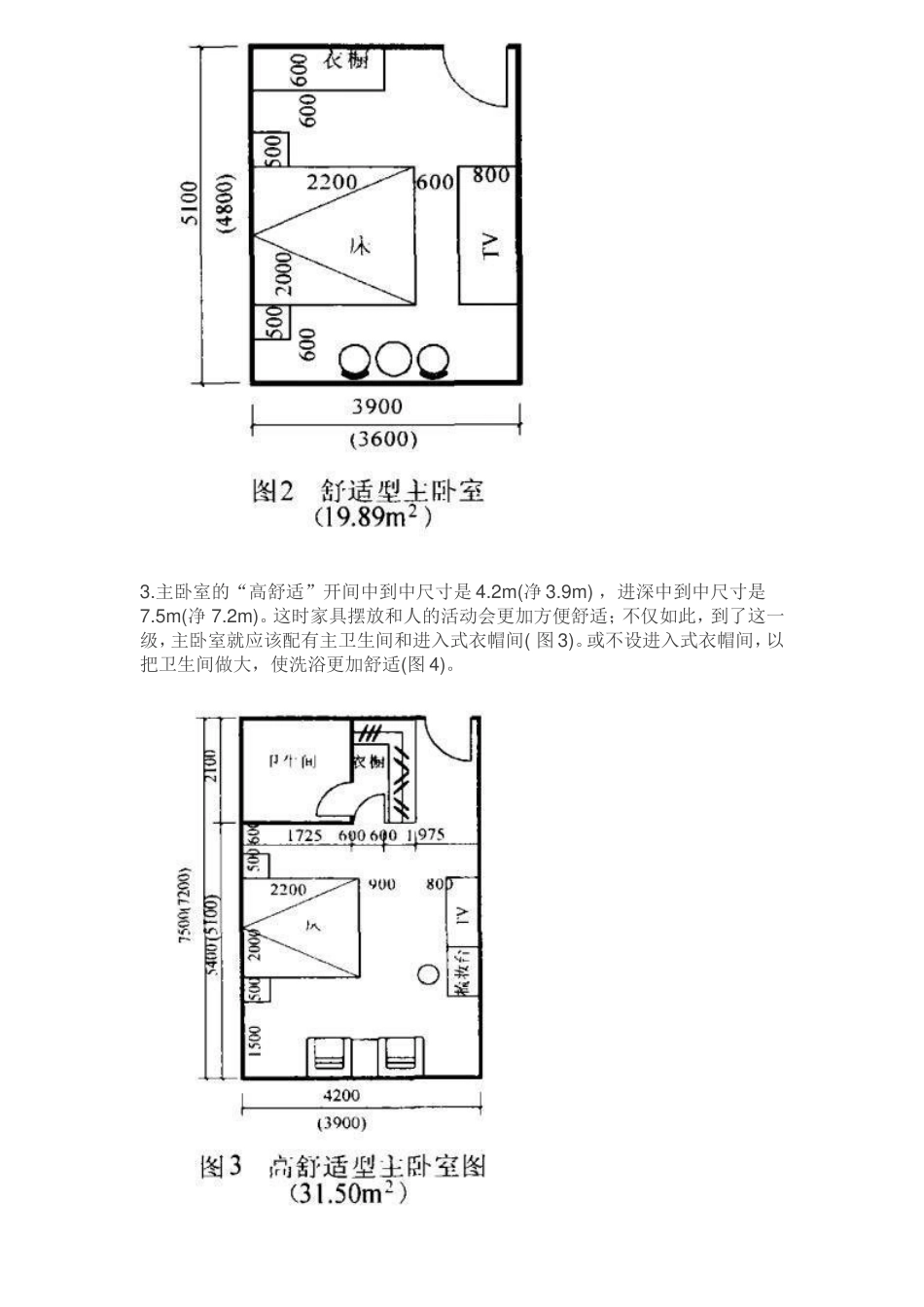 住宅房间的合理尺寸应该是多少_第2页