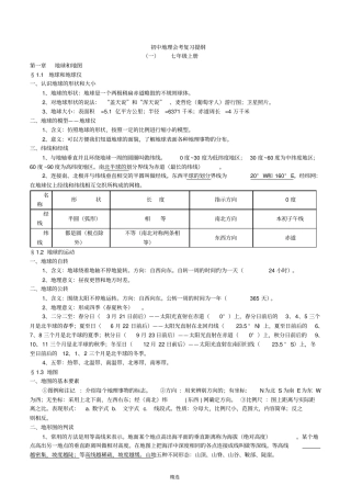 人教版初中地理中考总复习-共4册