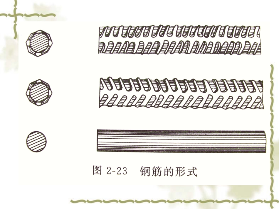 钢筋的主要力学性能_第3页