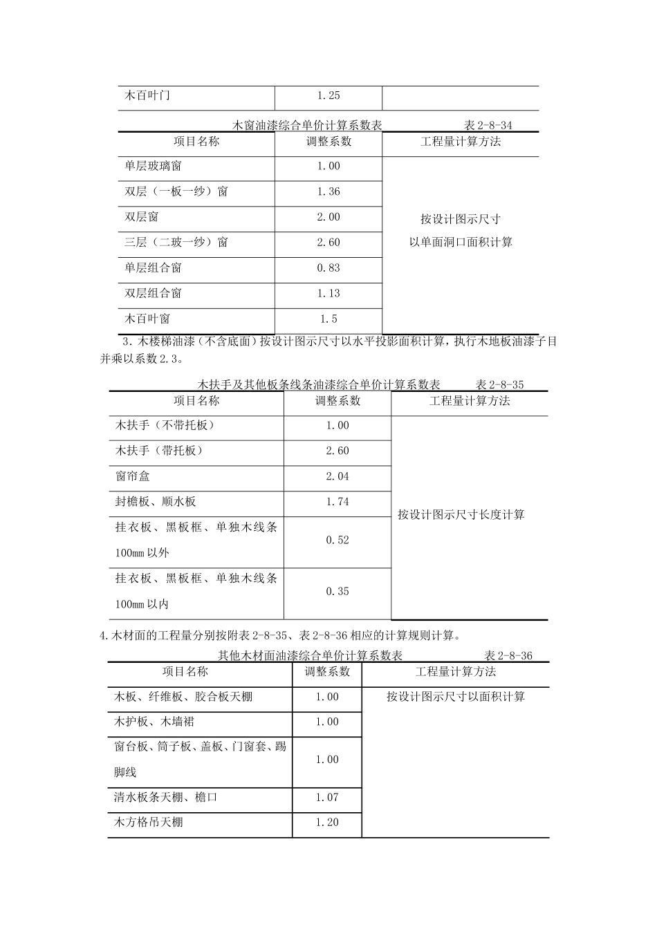情境二 单元8.5 油漆_第2页