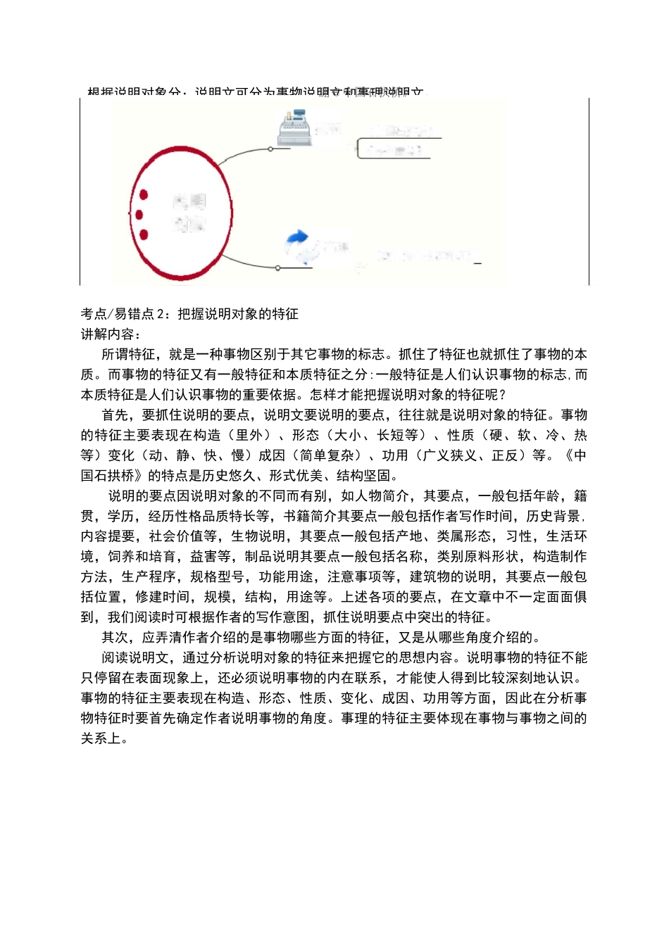 说明文之说明对象和特点_第2页