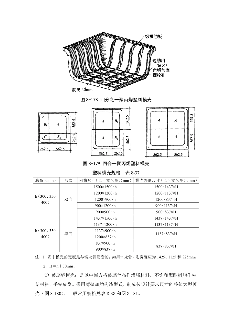 建筑模壳概念和工艺_第2页