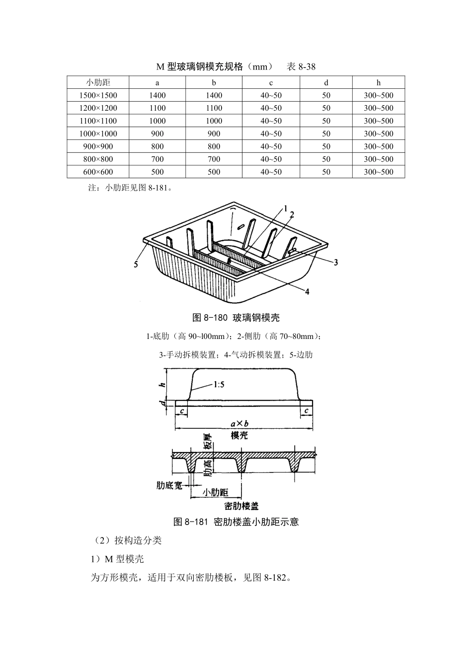 建筑模壳概念和工艺_第3页