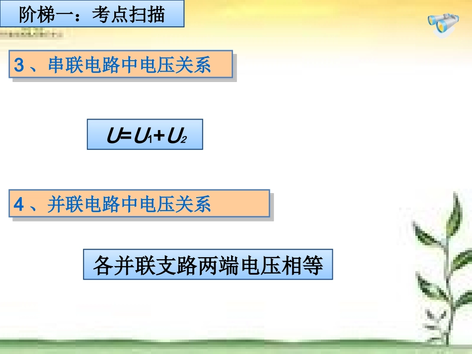 电压和电阻阶梯训练_第3页