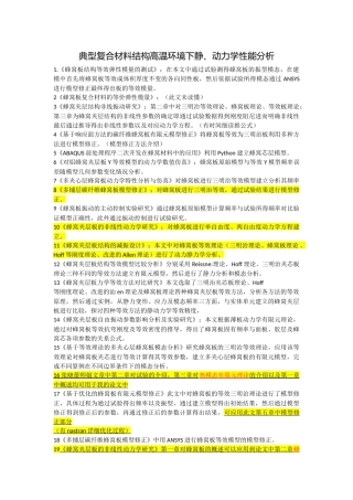 蜂窝板学习总结