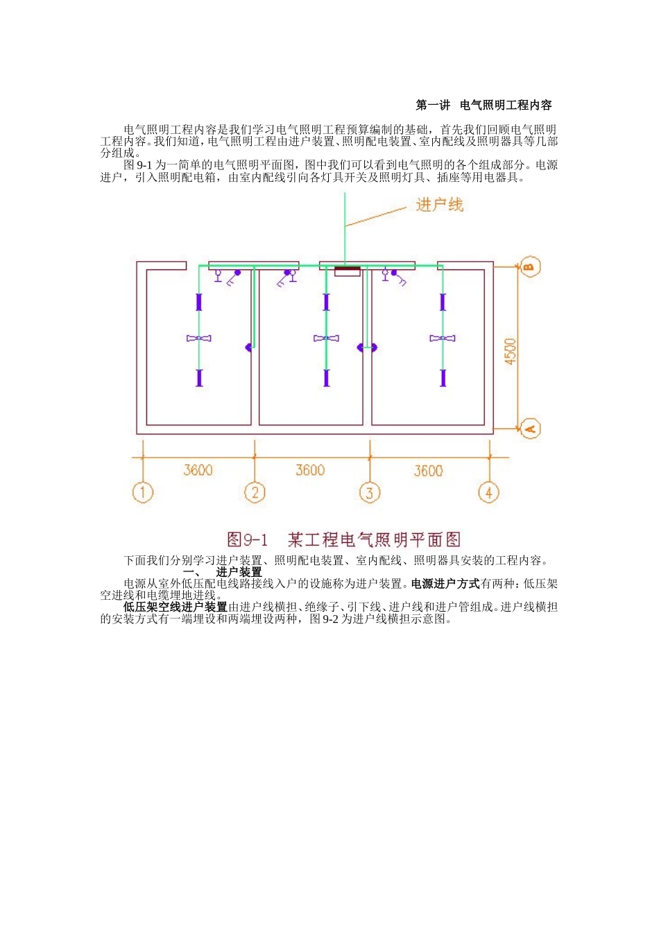 电气照明工程_第1页