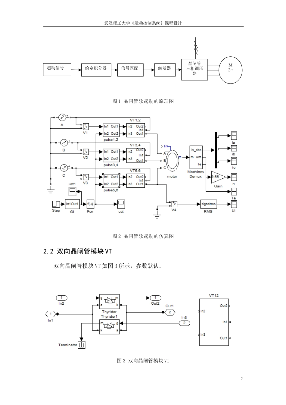 运动控制系统-课程设计-交流电动机减压软起动系统仿真-正文_第2页