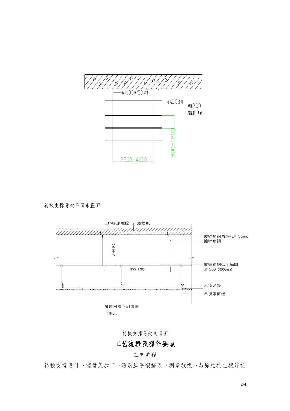 钢龙骨转换层_第2页