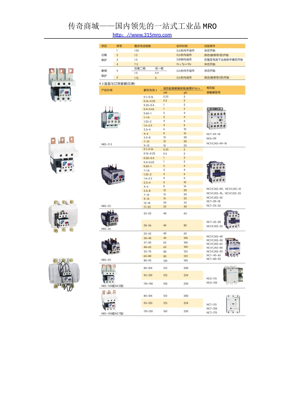 正泰NR2系列热继电器_第2页