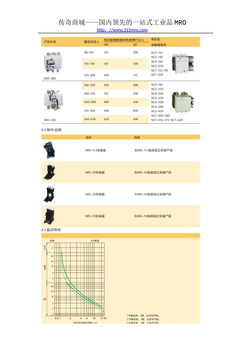 正泰NR2系列热继电器_第3页