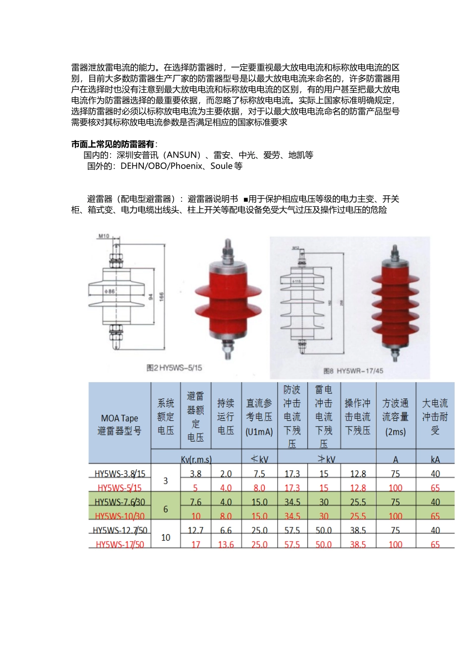 防雷器的电压等级及防护等级_第3页