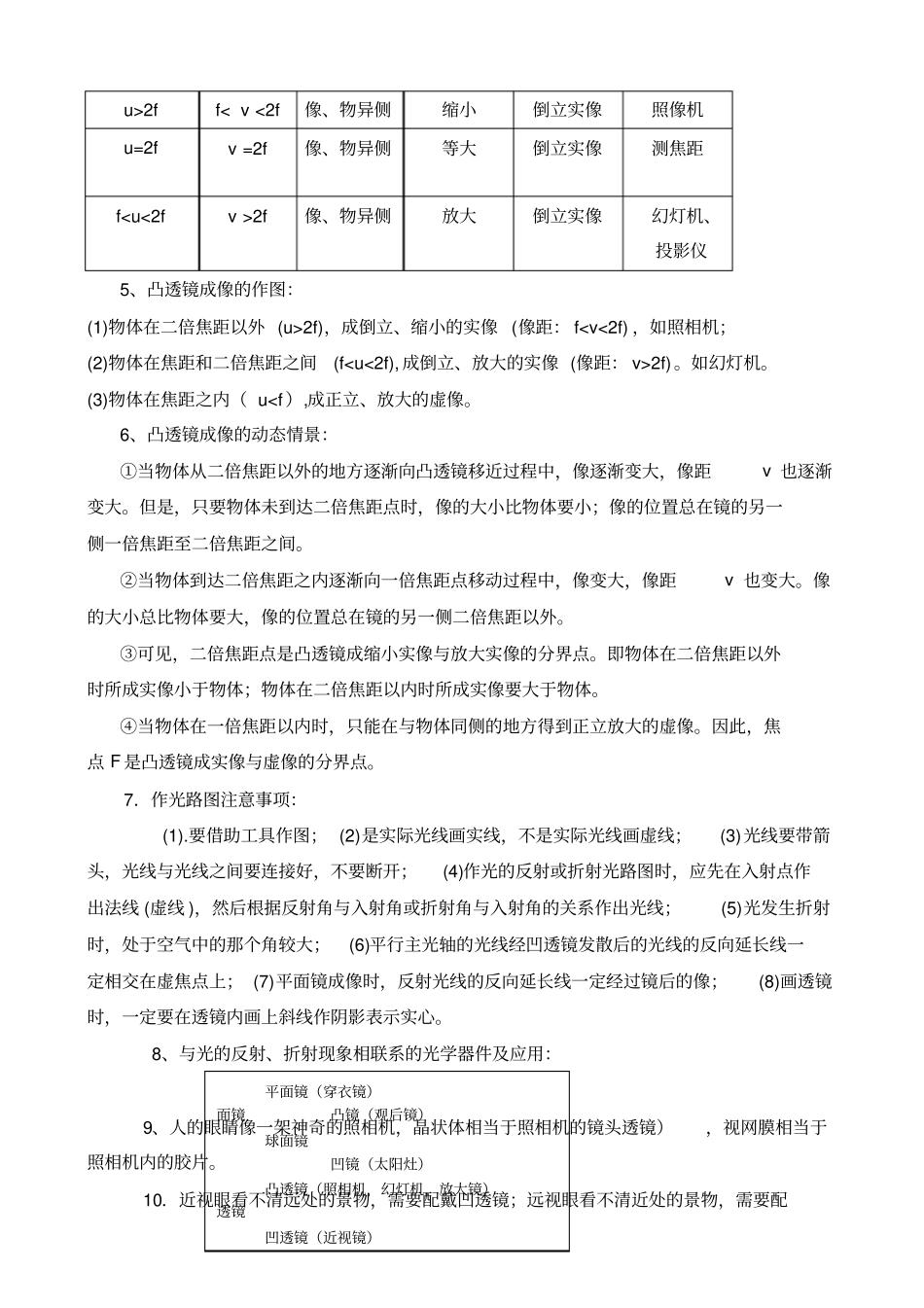 人教版初中物理知识点总结归纳特详细副本_第3页