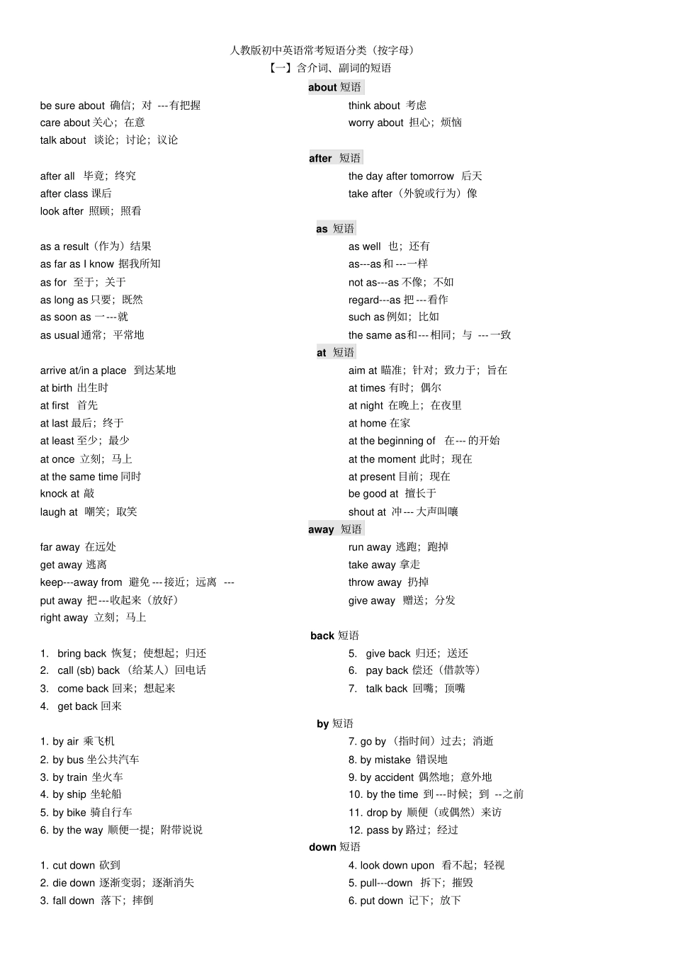 人教版初中英语常考短语分类_第1页