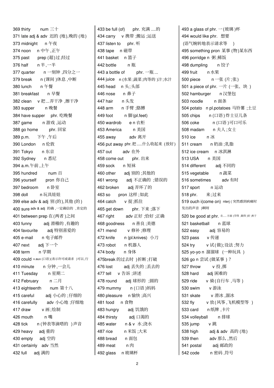 人教版初中英语词汇表最新1教材_第2页