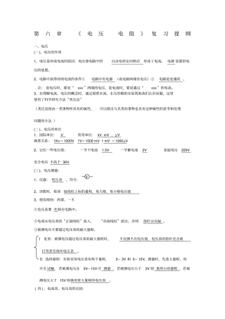 人教版初二物理下册知识点详细
