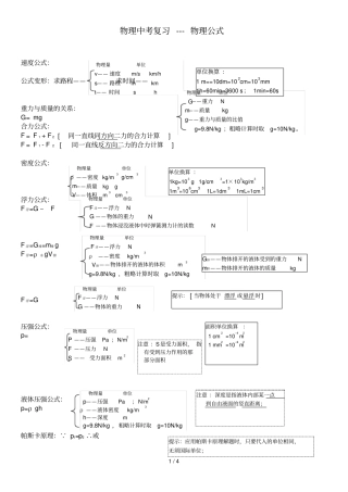 人教版初级中学物理公式大全