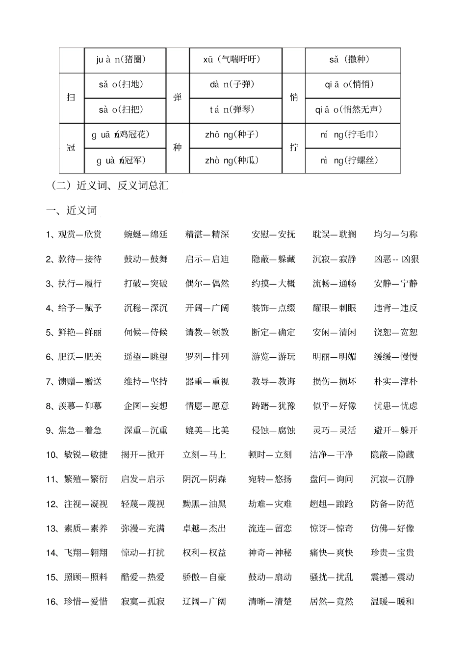 人教版四年级下册语文复习提纲_第3页