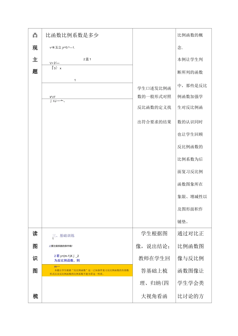 反比例函数复习课教学设计_第3页