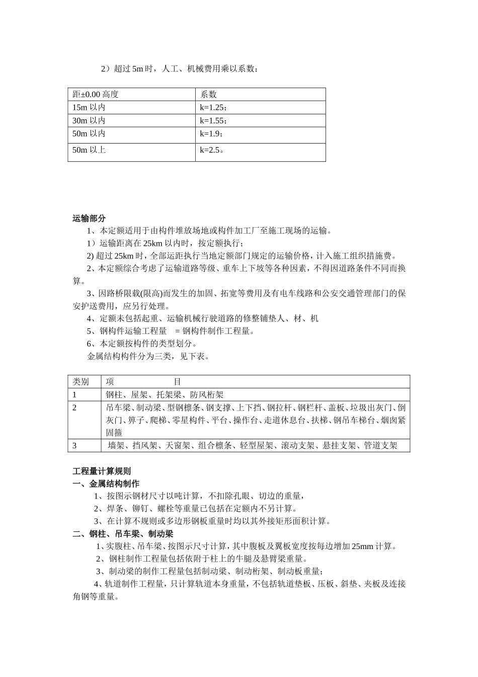 金属构件制作、安装、运输_第2页
