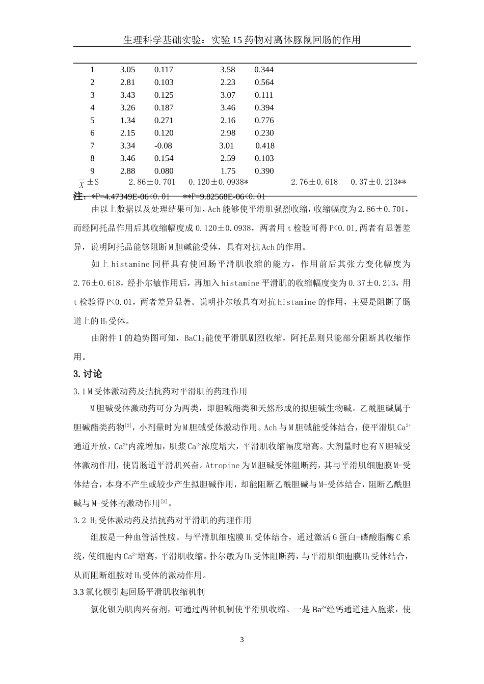 实验15药物对离体豚鼠回肠的作用 (2)_第3页