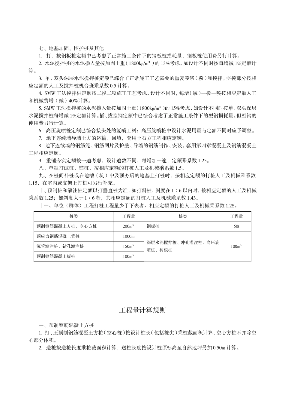 浙江10版定额部分章节说明及规则——桩基础工程_第2页