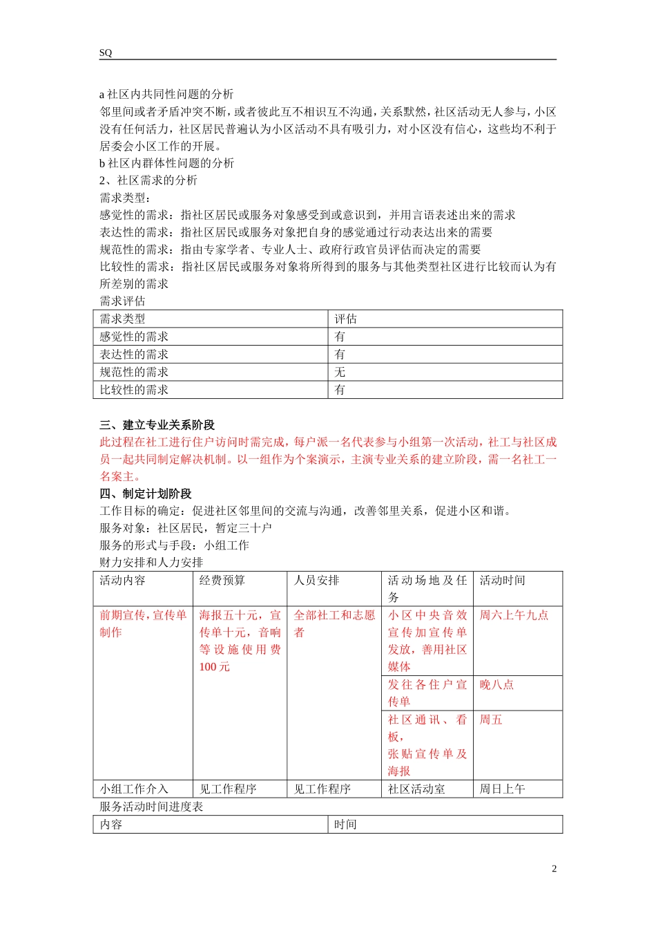 社区社会工作计划书_第2页