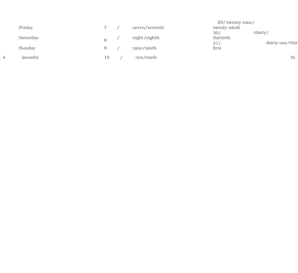 人教版七年级上册英语单词分类记忆(含答案)_第2页