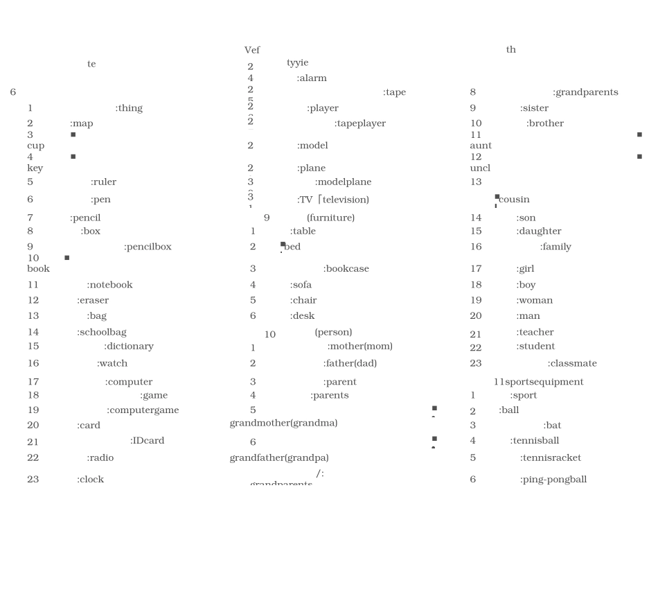 人教版七年级上册英语单词分类记忆(含答案)_第3页