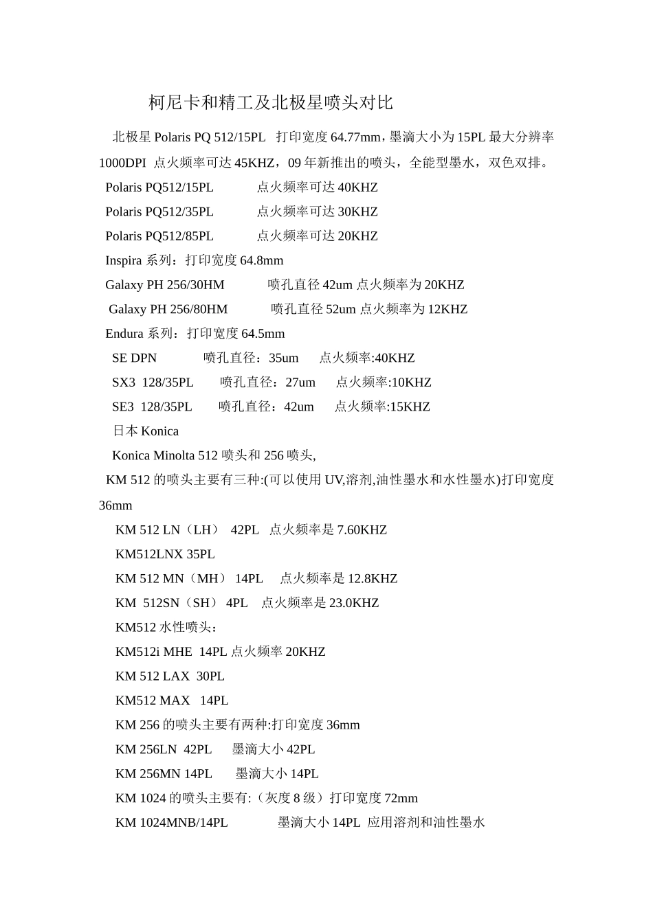 柯尼卡和精工及北极星喷头对比_第1页