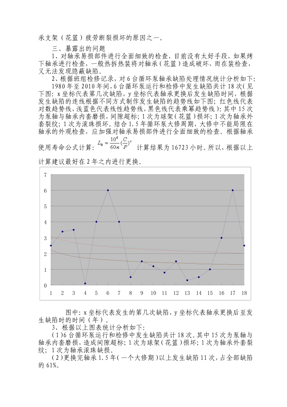 一泵房2号循环泵轴头侧轴承损坏原因分析_第2页