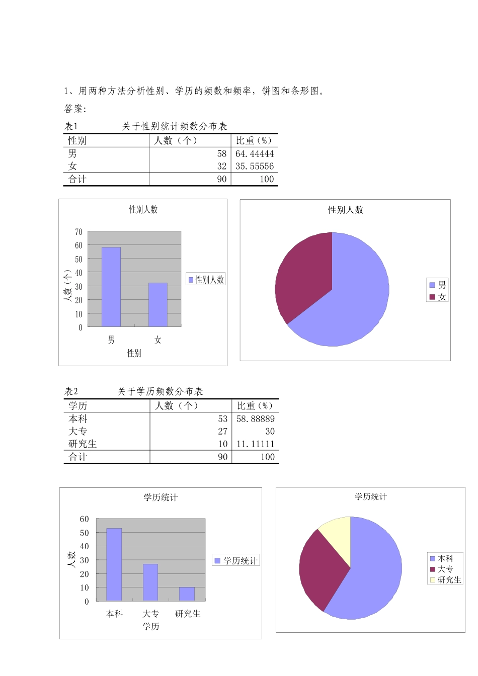 统计学第一次作业_第3页