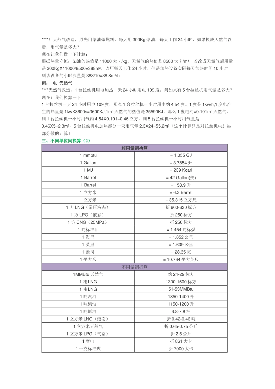 最全天然气常识及单位换算_第3页