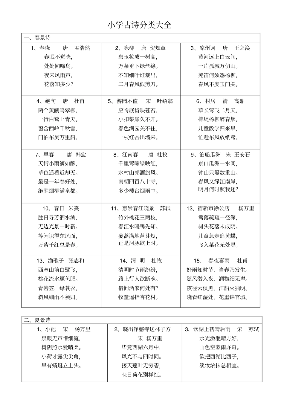 人教版小学古诗分类大全_第1页