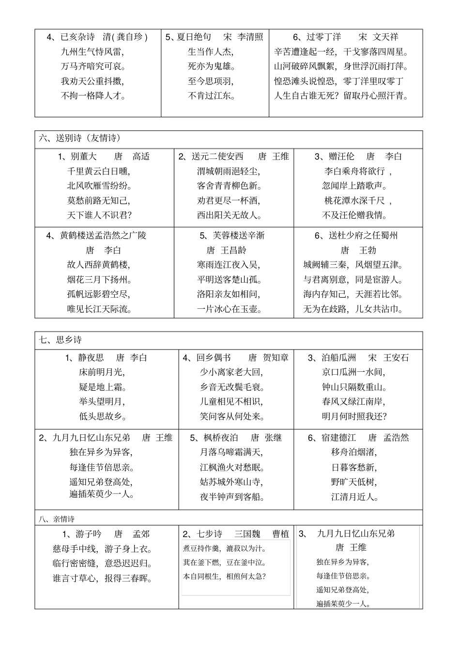人教版小学古诗分类大全_第3页