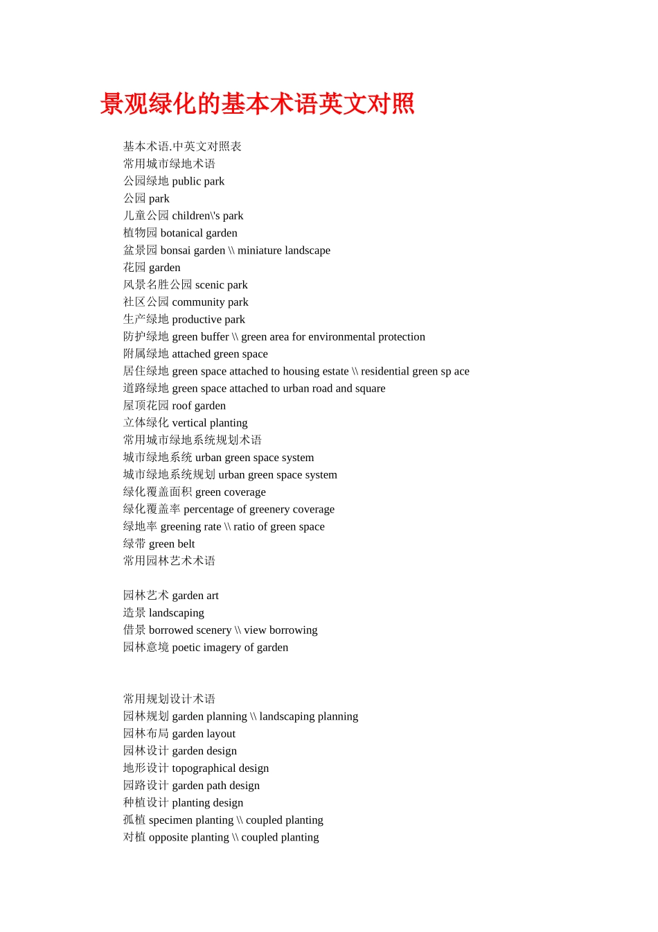 景观绿化的基本术语英文对照_第1页