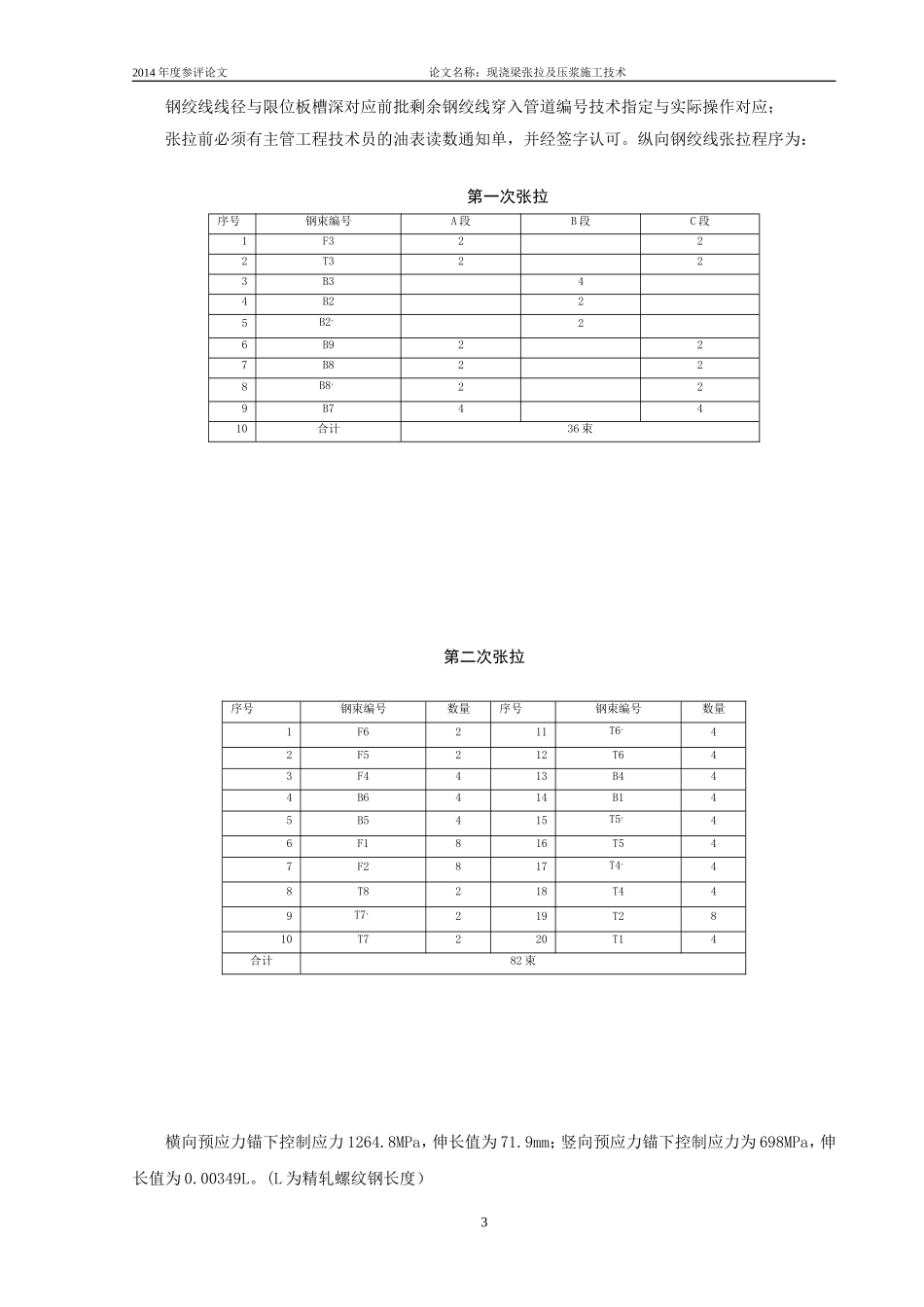 现浇梁张拉及压浆施工工艺_第3页