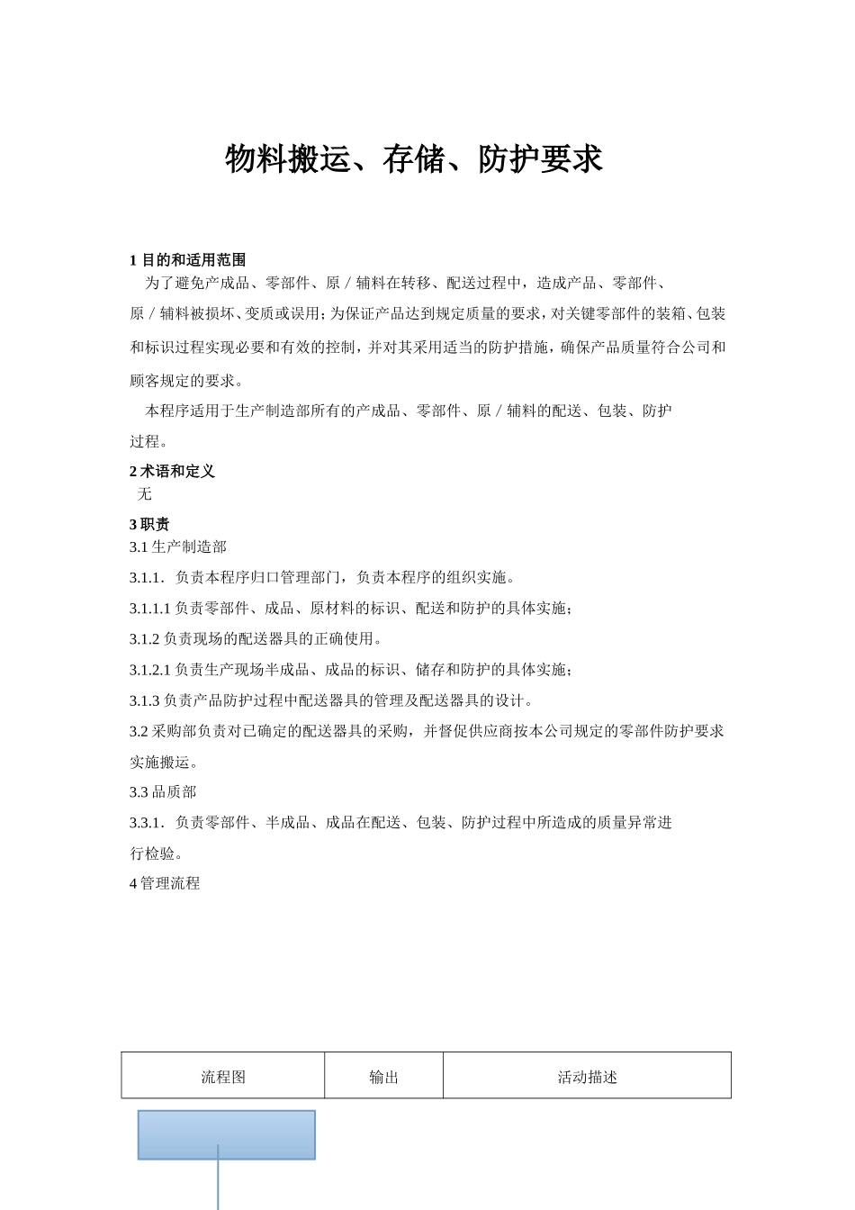 物料搬运、存储、防护要求_第1页
