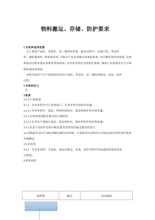物料搬运、存储、防护要求