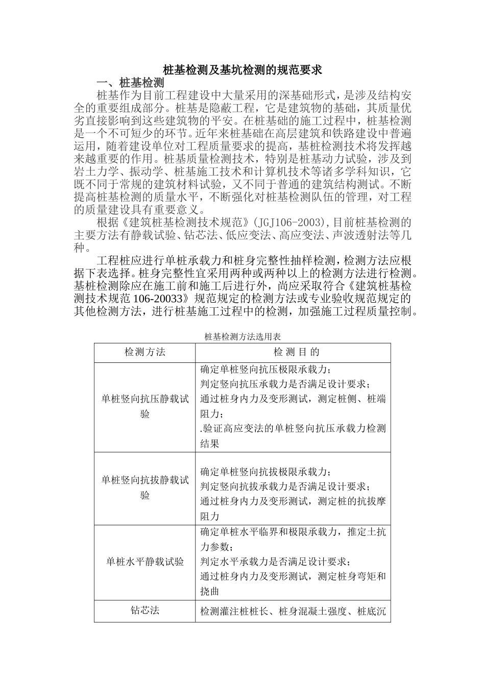 桩基检测及基坑检测的规范要求_第1页