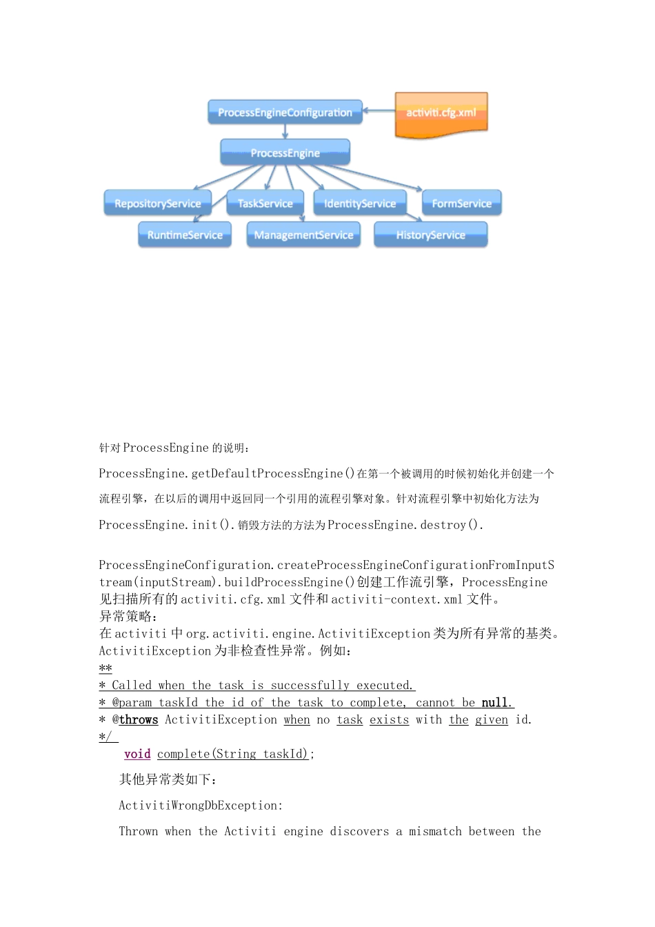 工作流Activiti的学习总结(五) activiti的API和虚拟工作流测试_第2页