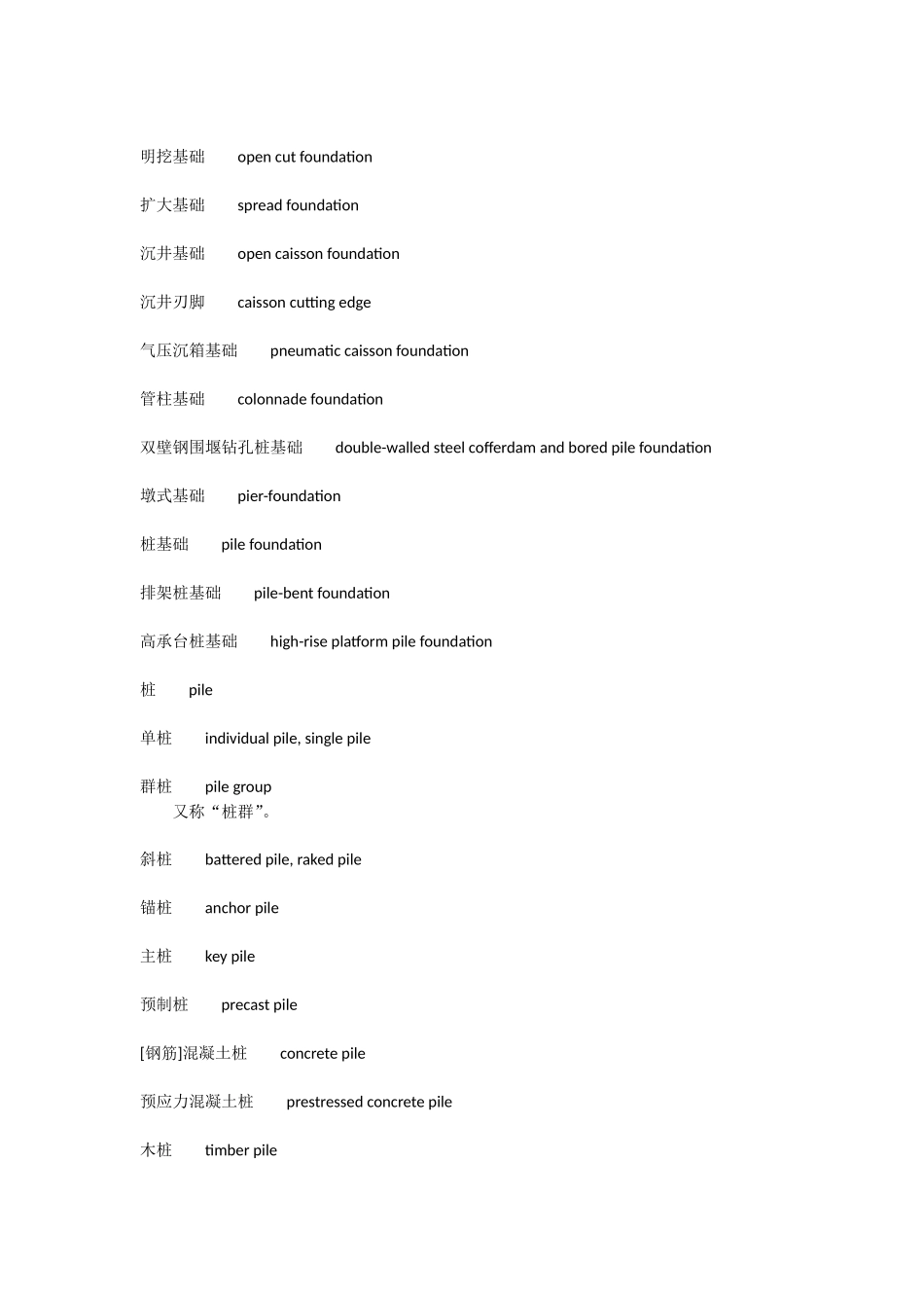 桥梁英语词汇_第3页