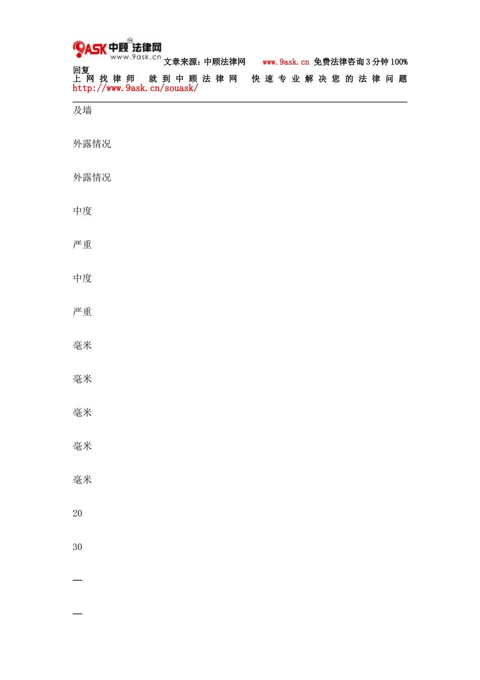 第123B章 建筑物(建造)规例十二_第2页