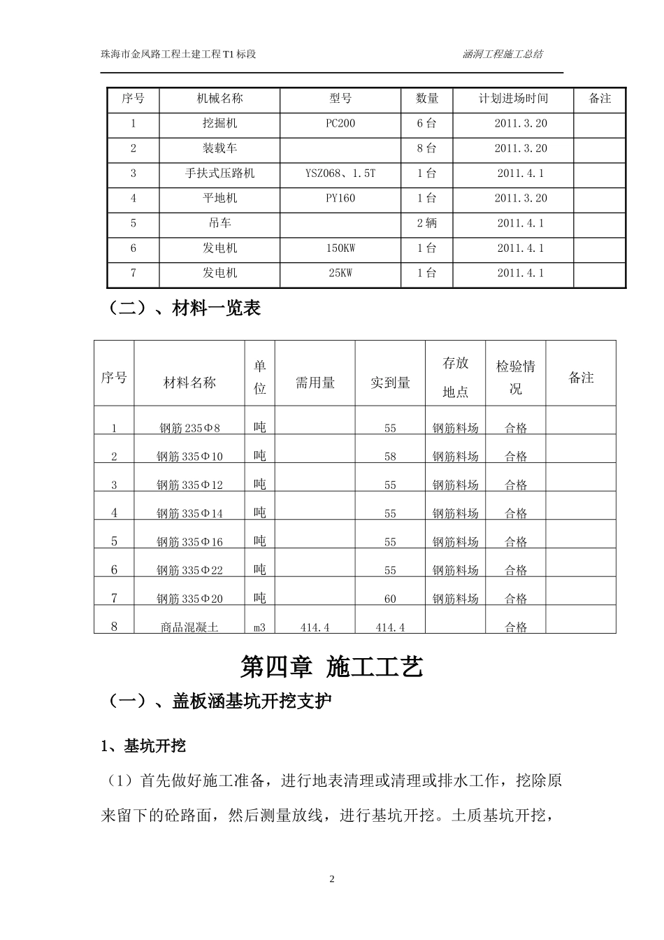 涵洞施工施工总结_第3页