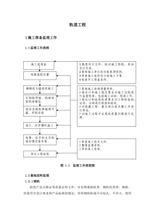 轨道工程监理实施细则
