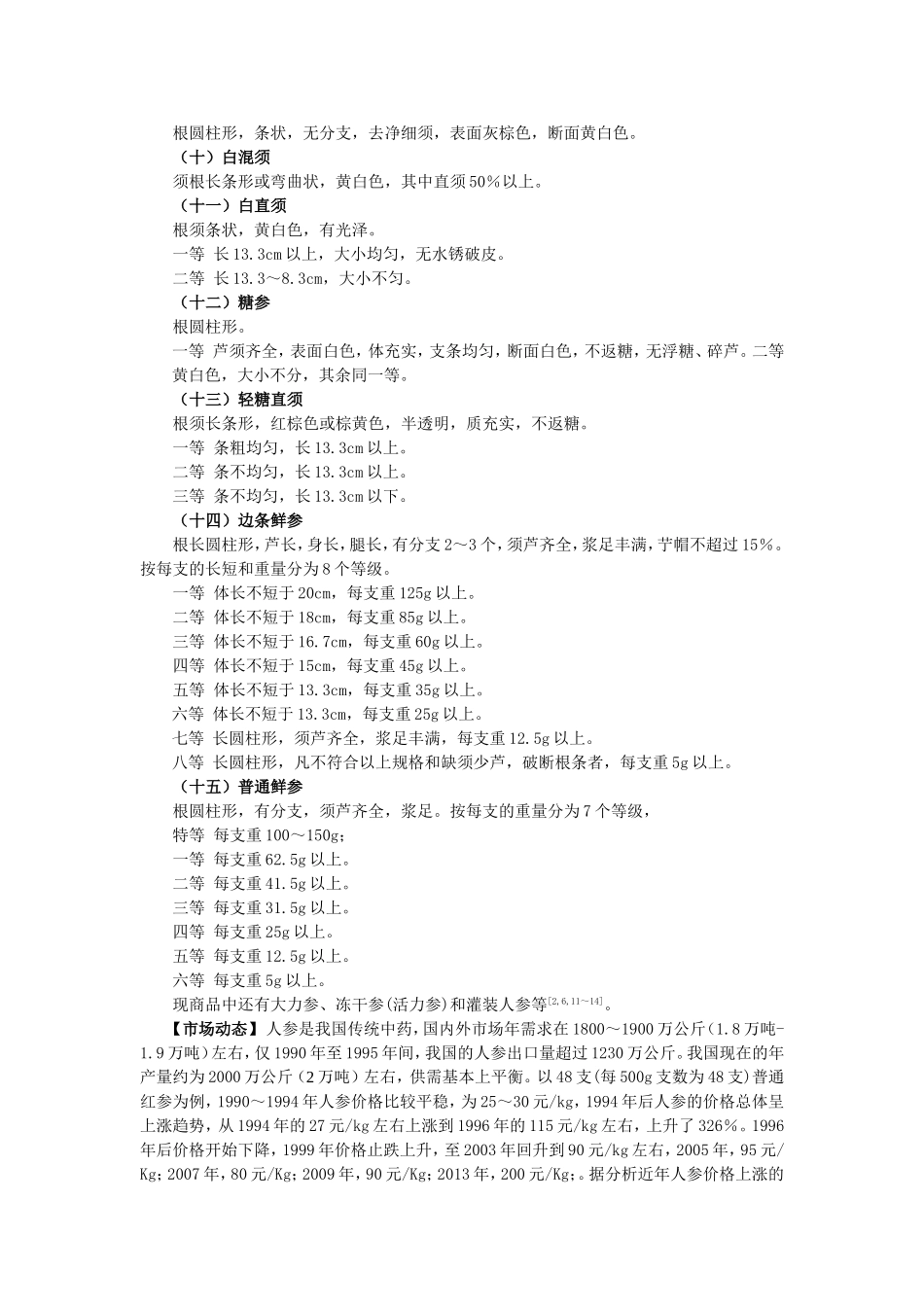 几种常见贵细中药材的市场动态及真伪优劣的鉴别-费曜_第3页
